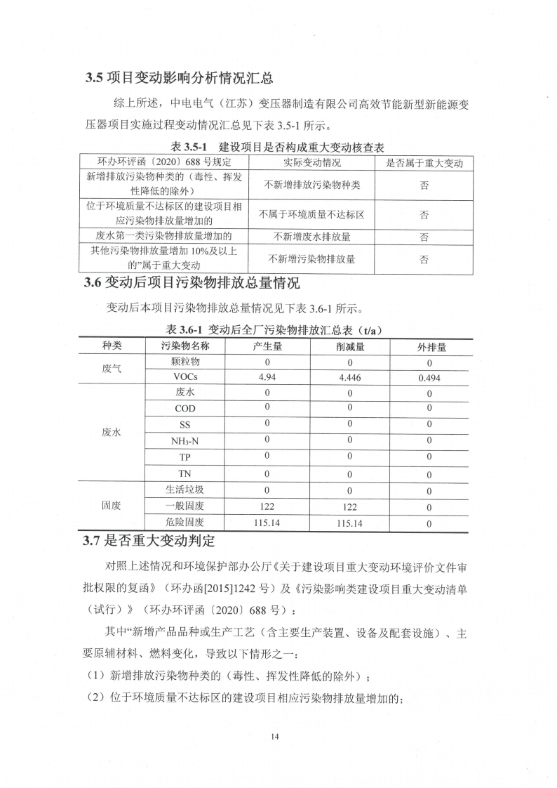 乐鱼网页版（江苏）变压器制造有限公司变动环境景响分析_15.png